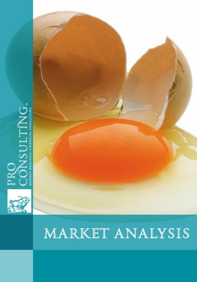 Market research of chicken eggs processing prodacts in Ukraine. 2008